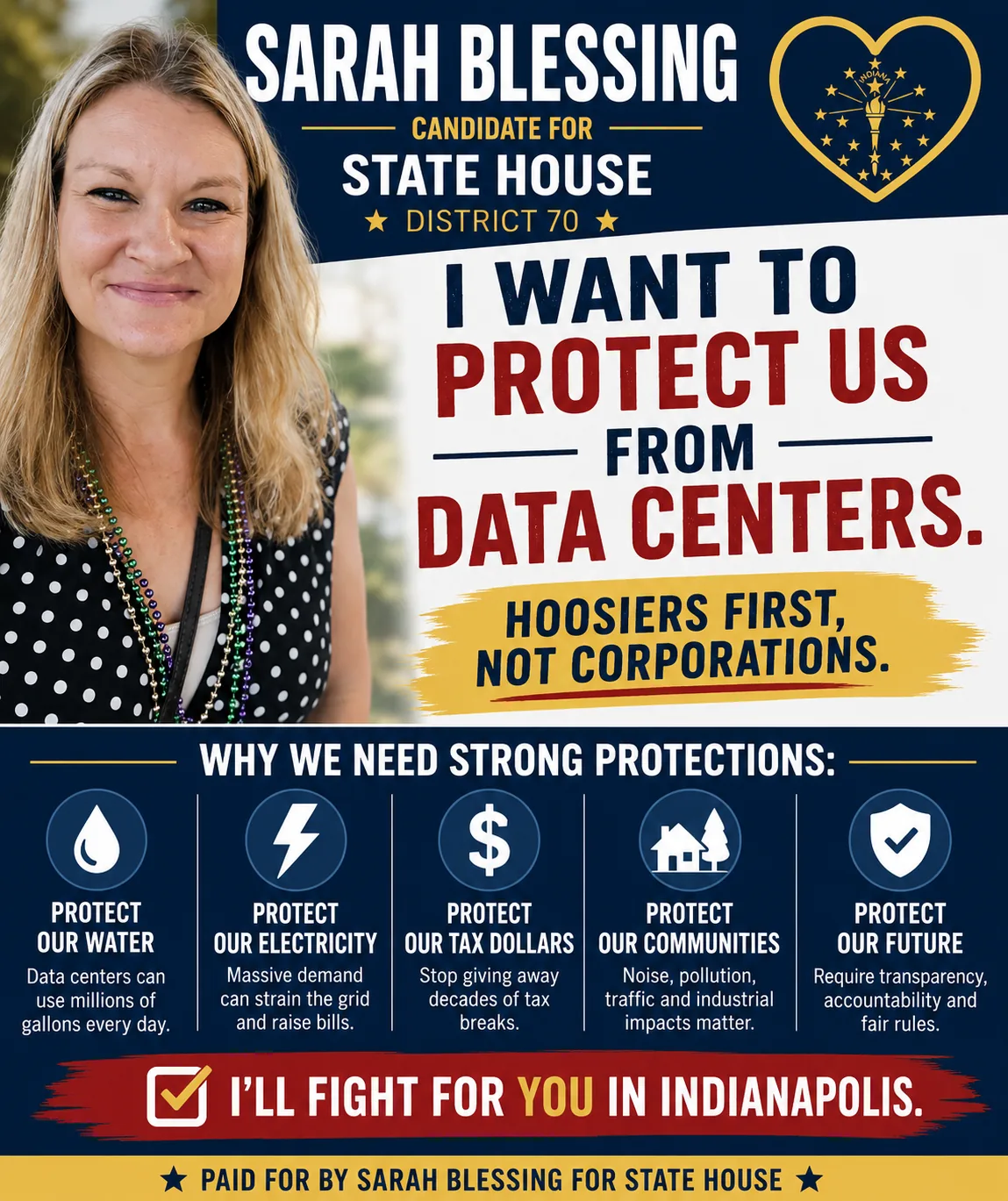 Campaign graphic: Sarah Blessing, candidate for State House District 70 — &ldquo;I want to protect us from data centers. Hoosiers first, not corporations.&rdquo; Why we need strong protections: protect our water (data centers can use millions of gallons every day), our electricity (massive demand can strain the grid and raise bills), our tax dollars (stop giving away decades of tax breaks), our communities (noise, pollution, traffic and industrial impacts matter), and our future (require transparency, accountability and fair rules).